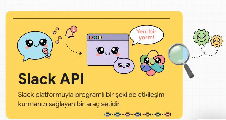 Blog sitenizde Slack API kullanımı