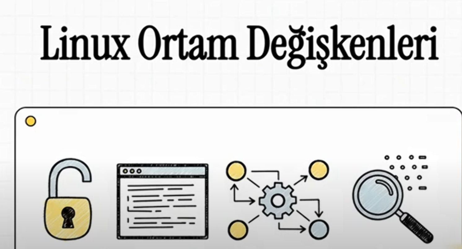 Linux Ortam Değişkenleri Rehberi